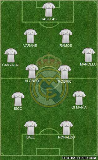 Real Madrid C.F. Formation 2013
