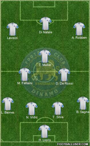 Dinamo Samarqand Formation 2013