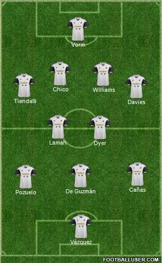 Swansea City Formation 2013