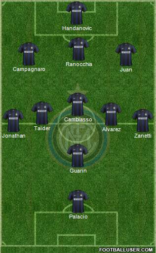 F.C. Internazionale Formation 2013