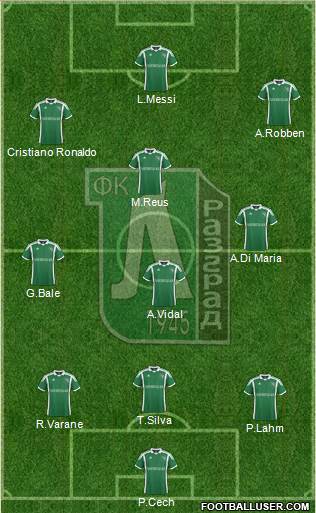 Ludogorets 1947 (Razgrad) Formation 2013