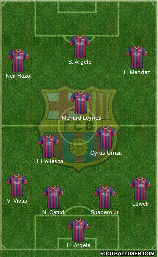 F.C. Barcelona Formation 2013