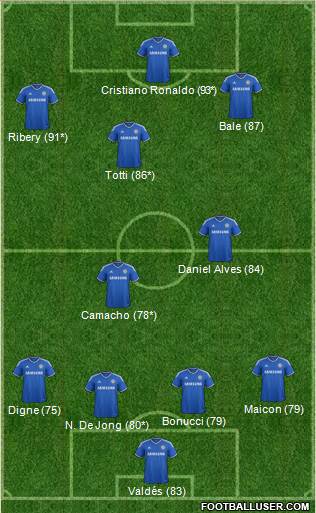Chelsea Formation 2013