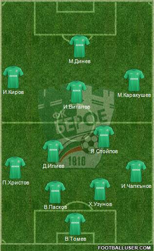 Beroe (Stara Zagora) Formation 2013
