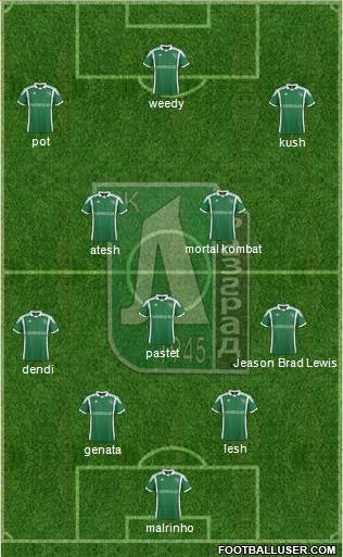 Ludogorets 1947 (Razgrad) Formation 2013