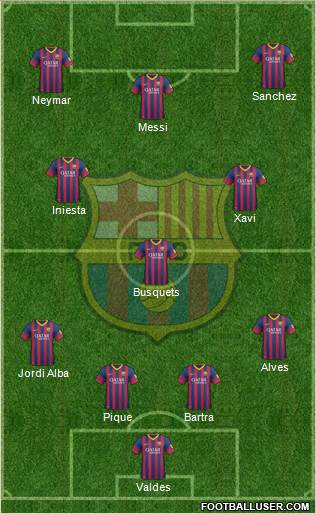 F.C. Barcelona Formation 2013