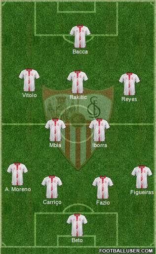 Sevilla F.C., S.A.D. Formation 2013