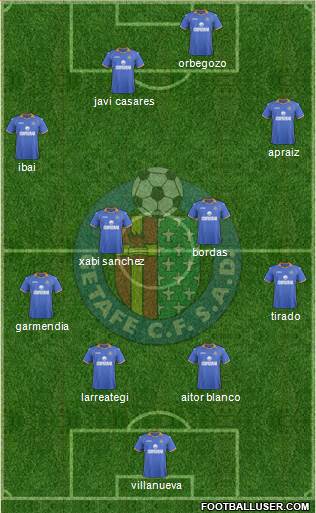 Getafe C.F., S.A.D. Formation 2013