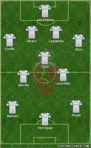 R. Zaragoza S.A.D. Formation 2013