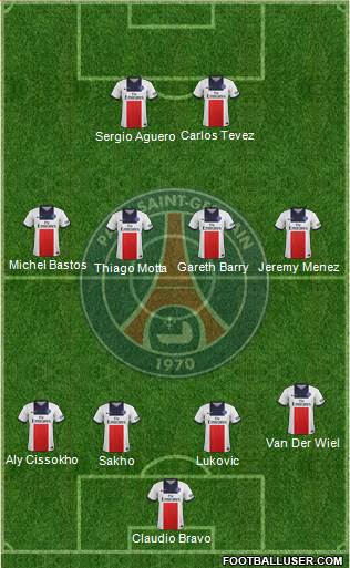 Paris Saint-Germain Formation 2013