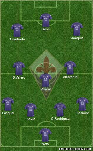 Fiorentina Formation 2013