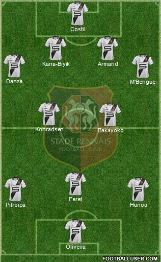Stade Rennais Football Club Formation 2013