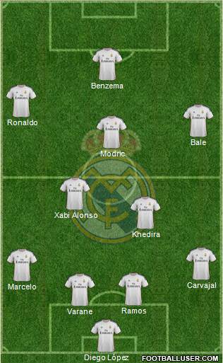 Real Madrid C.F. Formation 2013