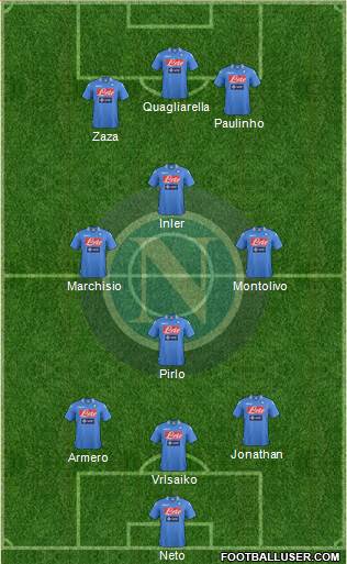 Napoli Formation 2013