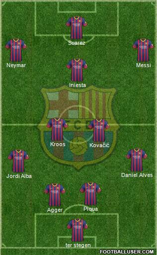 F.C. Barcelona Formation 2013