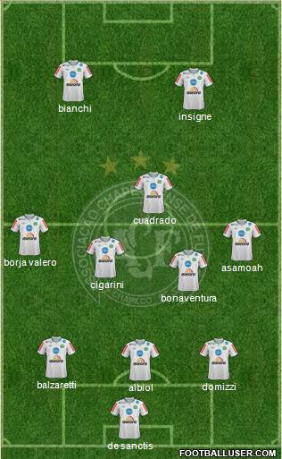 A Chapecoense F 3-5-2 football formation