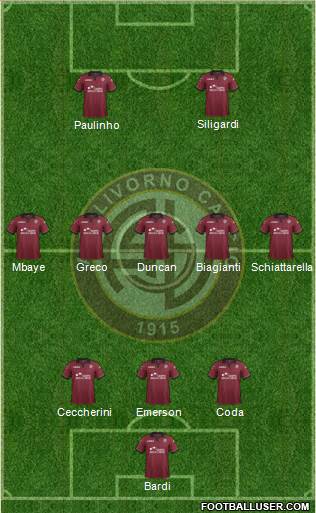 Livorno Formation 2013