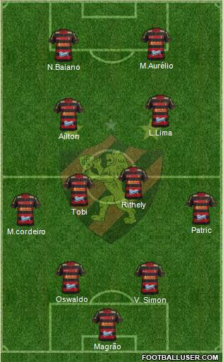 Sport C Recife Formation 2013