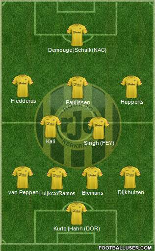 Roda JC Formation 2013