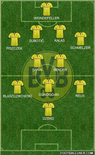 Borussia Dortmund Formation 2013