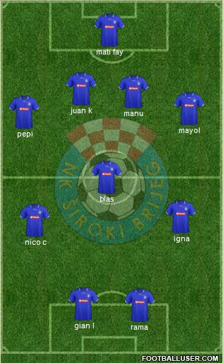 NK Siroki Brijeg Formation 2013