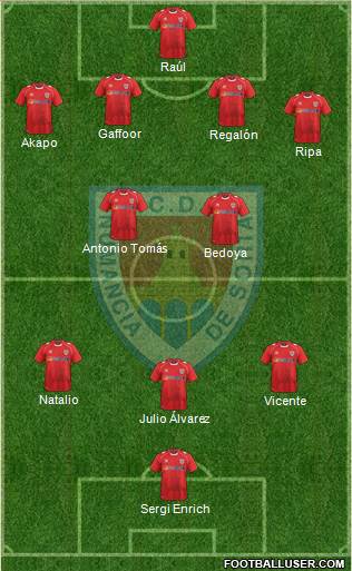 C.D. Numancia S.A.D. Formation 2013