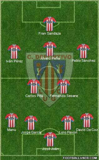 C.D. Lugo Formation 2013