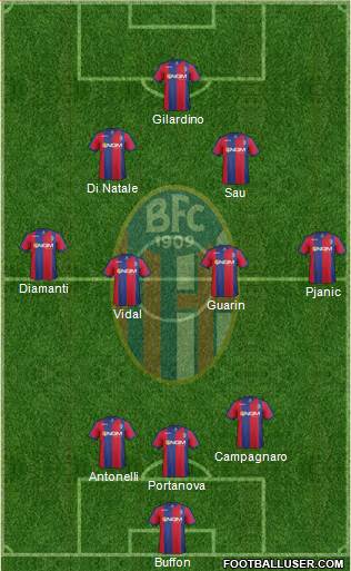 Bologna Formation 2013