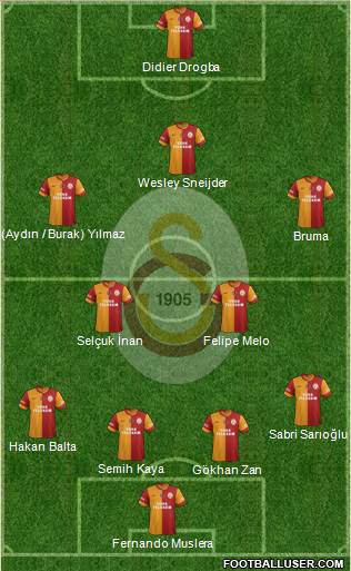Galatasaray SK Formation 2013