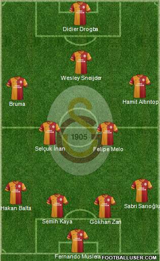 Galatasaray SK Formation 2013