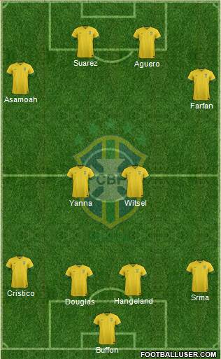 Brazil Formation 2013