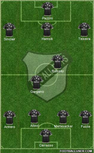 All Boys Formation 2013