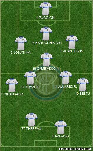 F.C. Internazionale Formation 2013