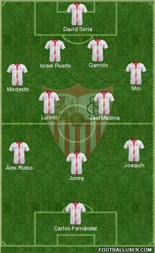 Sevilla F.C., S.A.D. Formation 2013
