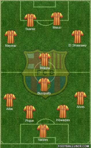 F.C. Barcelona Formation 2013