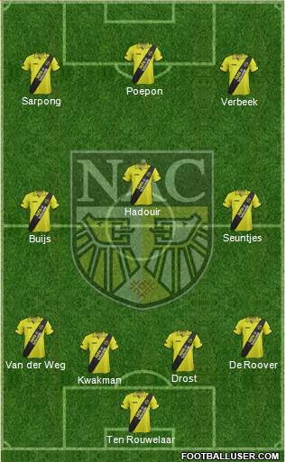 NAC Breda Formation 2013