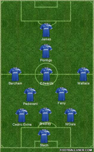 Portsmouth Formation 2013
