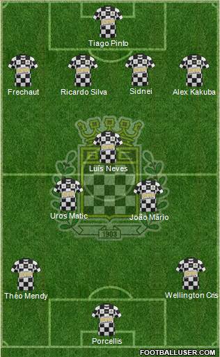 Boavista Futebol Clube - SAD football formation