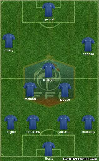 France Formation 2013