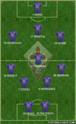 Fiorentina Formation 2013