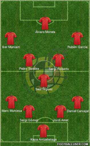 Spain Formation 2013