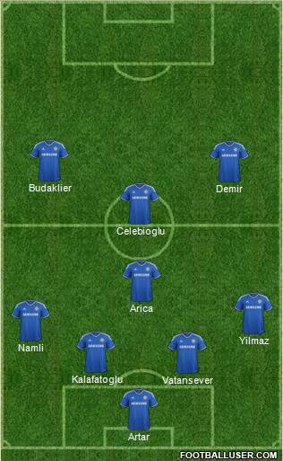 Chelsea Formation 2013