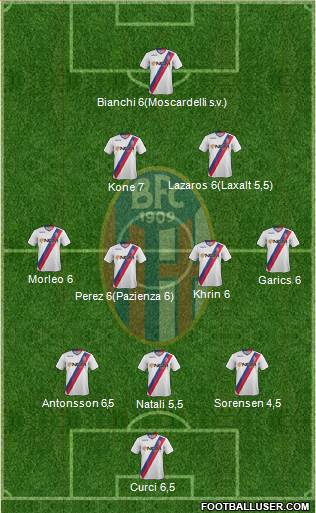 Bologna Formation 2013
