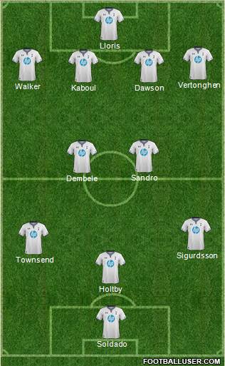 Tottenham Hotspur Formation 2013