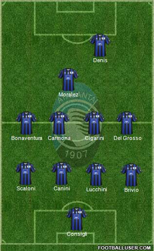 Atalanta Formation 2013