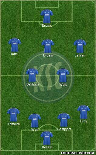 Karlsruher SC Formation 2013