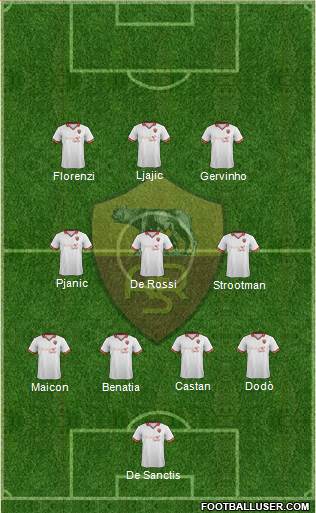 AS Roma Formation 2013