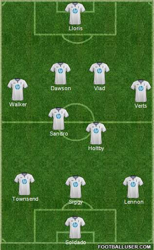 Tottenham Hotspur Formation 2013
