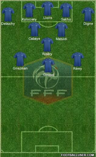 France Formation 2013