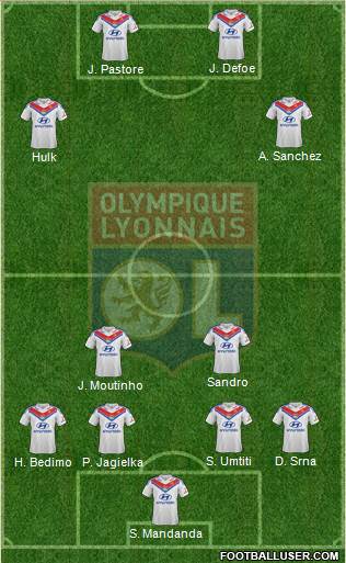 Olympique Lyonnais Formation 2013